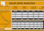 be power bi developer with advanced dax and insightful dashboards